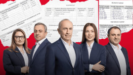 Ի՞նչ են հայտարարագրել «Հայաստան» դաշինքի թեկնածուները․ Hetq.am