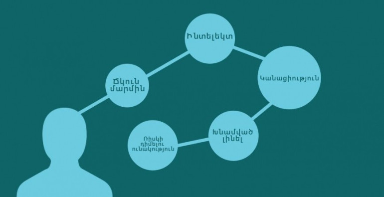 Սեքսուալության չափանիշներն այստեղ, այնտեղ և ամենուր. newmag.am
