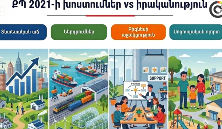 Տնտեսական աճ՝ առանց խոստացված սոցիալական արդյունքի․ ՔՊ-ի 2021-ի ծրագրի հետքերով. Civilnet Տնտեսական աճ՝ առանց խոստացված սոցիալական արդյունքի․ ՔՊ-ի 2021-ի ծրագրի հետքերով. Civilnet