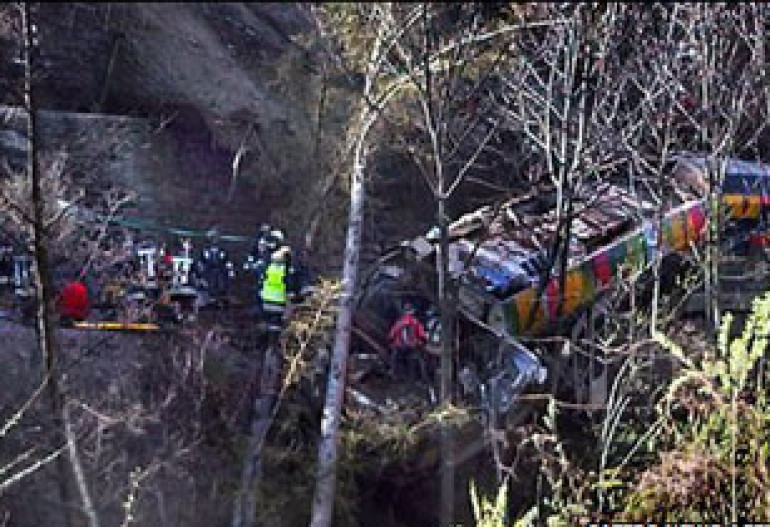 Six Feared Dead' as Italy Train Derails 