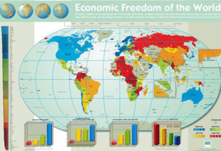 Economic freedoms in Armenia have deteriorated for 2 points: Fraser Institute 