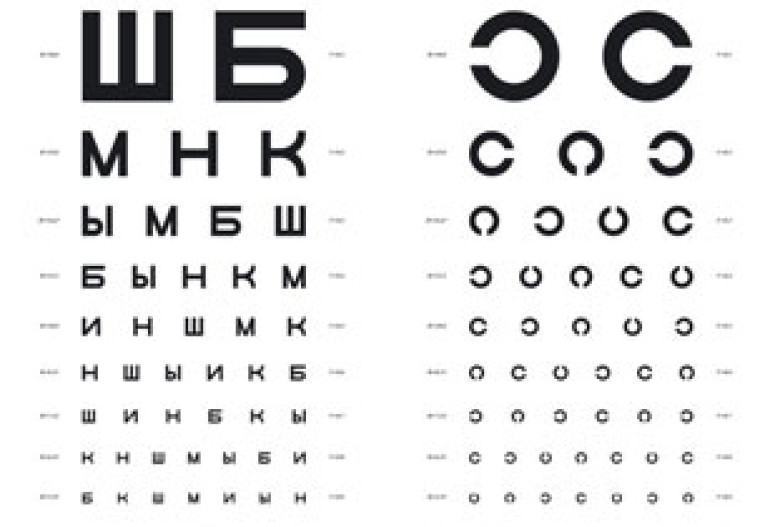 Այսօր Տեսողության համաշխարհային օրն է