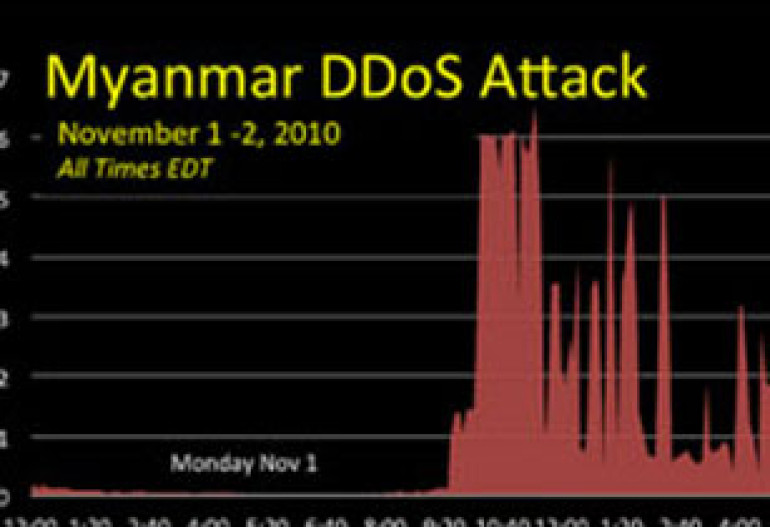 Burma hit by massive net attack ahead of election