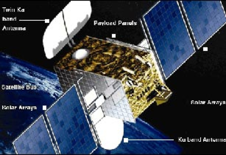 Hylas-1 net-dedicated satellite ready for launch