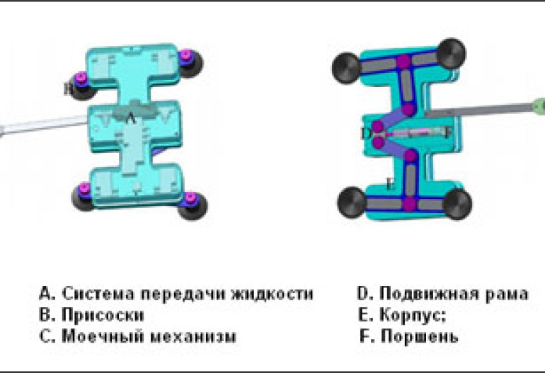 Ստեղծվել է պատուհան լվացող ռոբոտ (տեսանյութ)