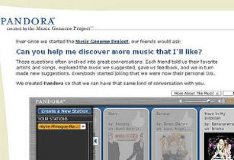 Сервис Pandora провел IPO выше запланированной цены и привлек $235 млн