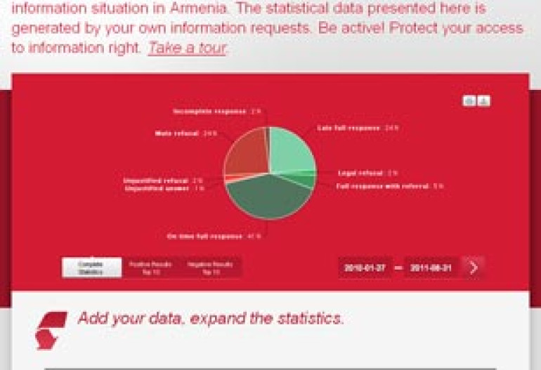 Freedom of Information Center launches new website in Armenia