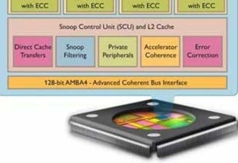 Компания Arm Holding сумела создать микрочип, который позволит снизить стоимость смартфонов до $100 - The Financial Times