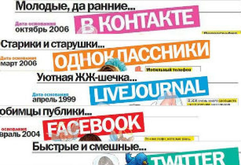 Ученые установили необходимое для счастья число «друзей» в соцсетях