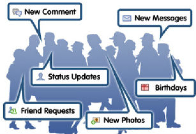 Facebook-ը 5 նորամուծություն է փորձարկում