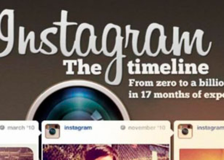 Instagram to face lawsuit over contract changes