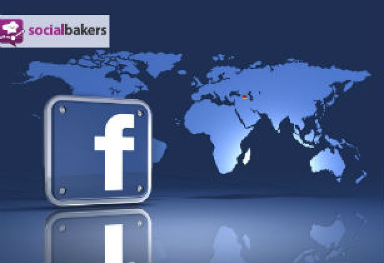 Armenia ranked 4th with growth of number of Facebook users, the 1st among CIS with its Facebook penetration index - Socialbakers
