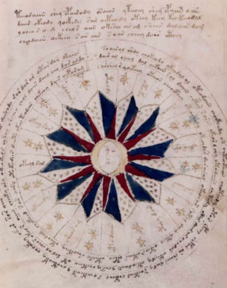Voynich manuscript, also Known as world’s most mysterious book