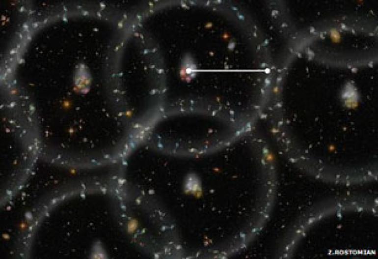 Universe measured to 1% accuracy