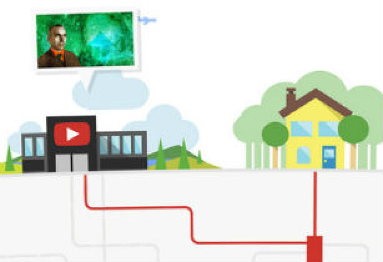 Google оценит провайдеров по скорости работы YouTube