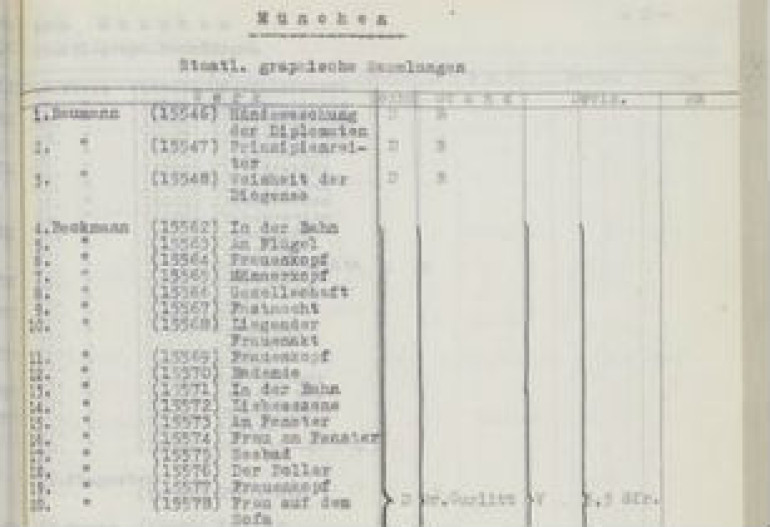 Fate of German ‘degenerate art' revealed