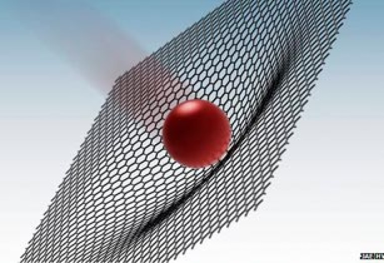 Graphene shows promise for bulletproof armor