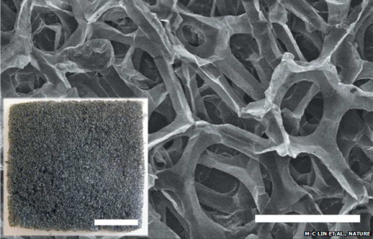 Bendy battery promises safe, speedy charging