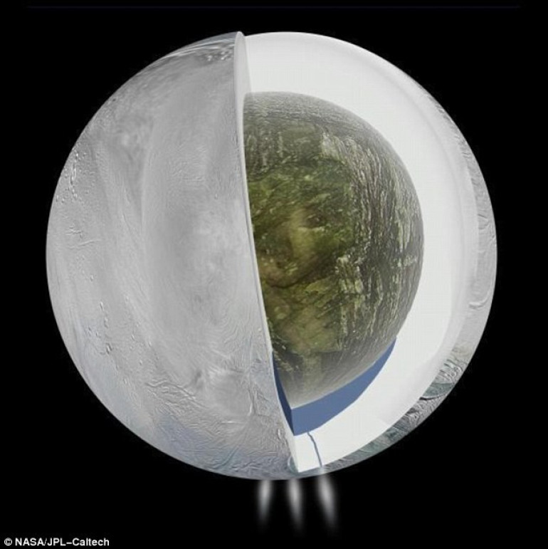 New study claims underground oceans on Enceladus could be teeming with microbes