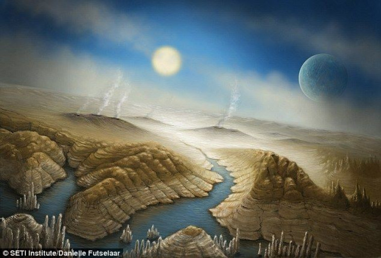 Kepler աստղադիտակի հայտնաբերած մոլորակը կարող է բնակելի լինել