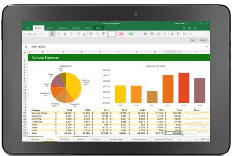Мобильные приложения Office для Windows 10 стали доступны пользователям