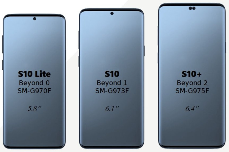 В Сети назвали стоимость Samsung Galaxy S10