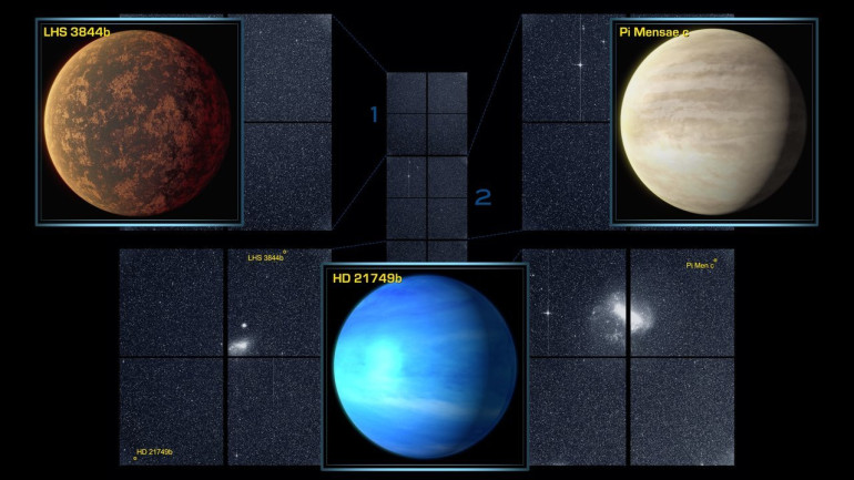 NASA's TESS rounds up first planets, snares far-flung supernovae