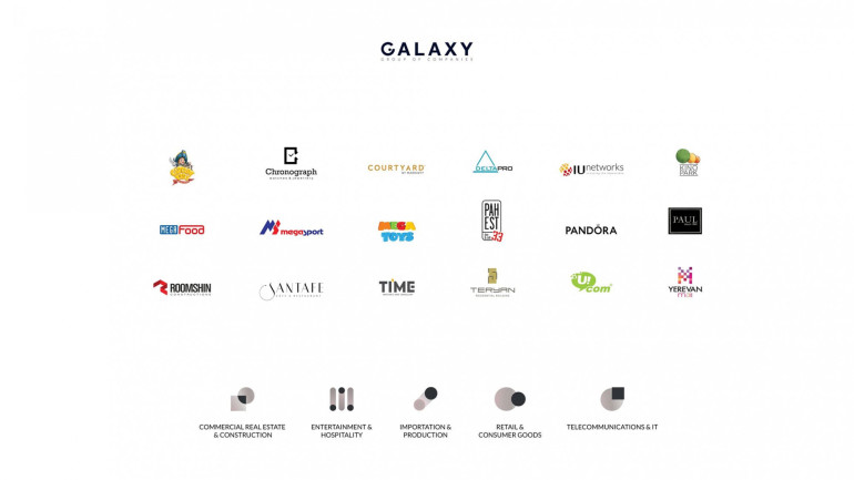 Galaxy Group of Companies publishes 2019 tax and credit indicators Galaxy Group of Companies publishes 2019 tax and credit indicators