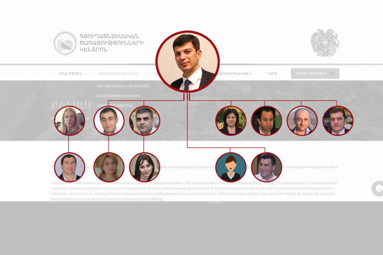 Էկոնոմիկայի փոխնախարար Տիգրան Գաբրիելյանի ընկերներն ու այլ պաշտոնյաների կանայք աշխատանքի են անցել նախարարության ենթակայությամբ գործող ՊՈԱԿ-ում. «Հետք»