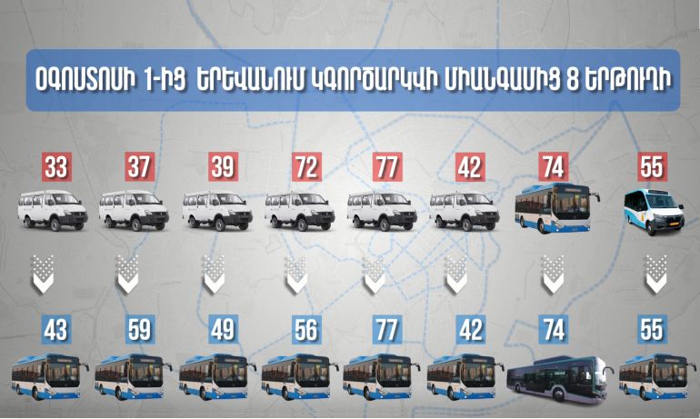Օգոստոսի 1-ից Երևանում կգործարկվի միանգամից 8 ավտոբուսային երթուղի (տեսանյութ)