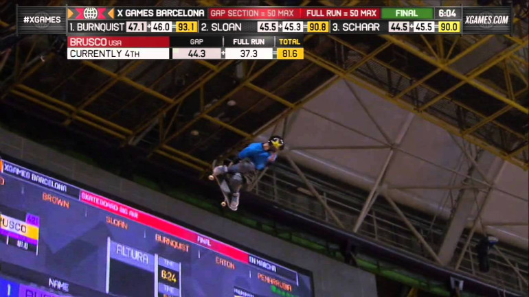 Mitchie Brusco's Big Air 1080 - History Made