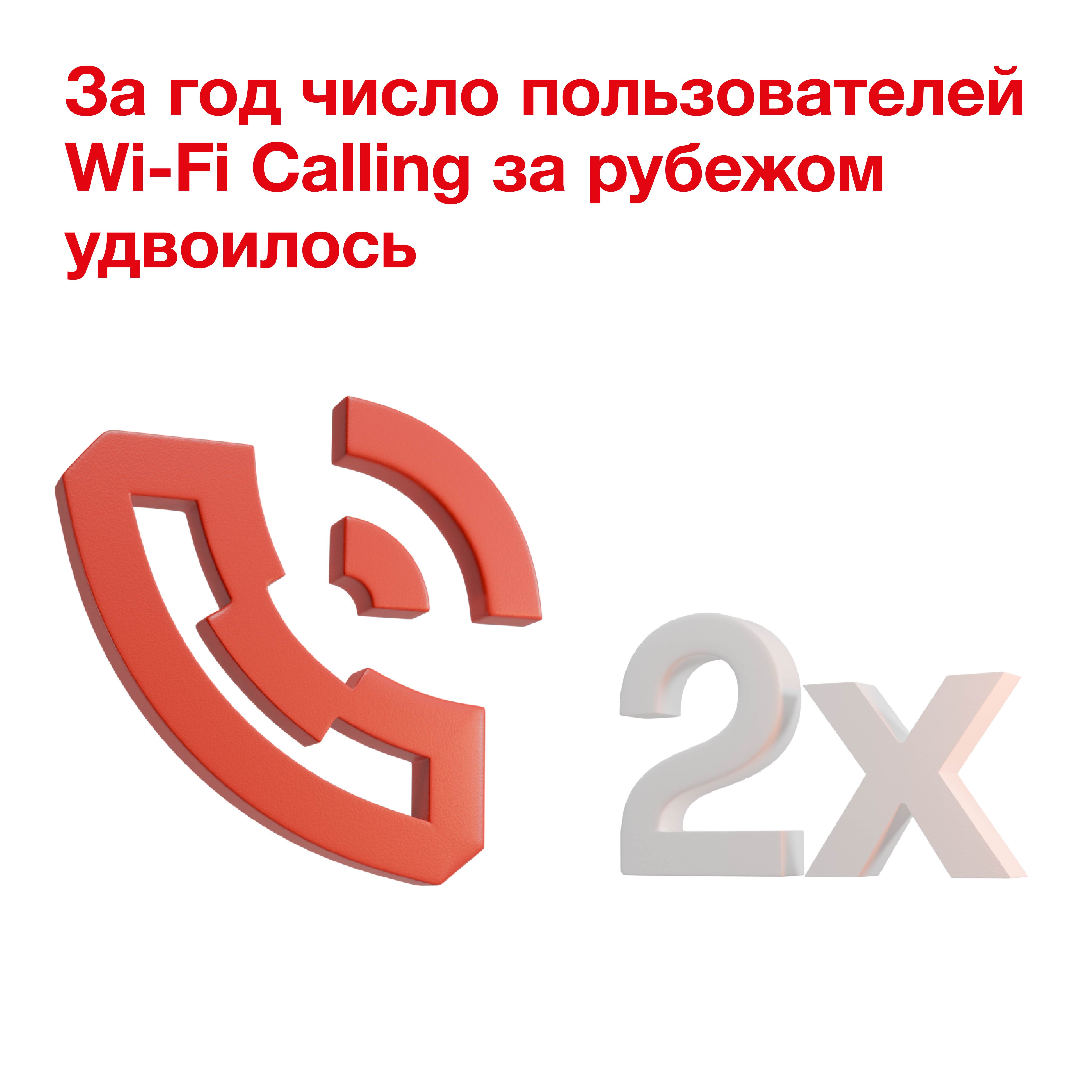 «Wi-Fi Calling»: за границей – как дома